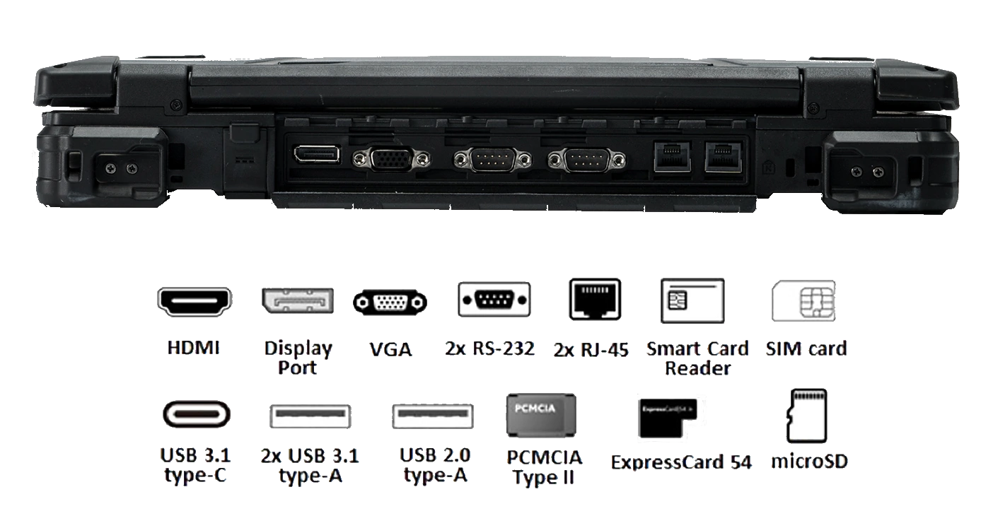Durabook Z14I Anschlüsse und Ports