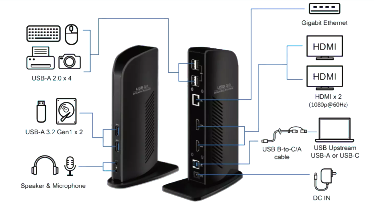 Durabook USB 3.0 Docking Station